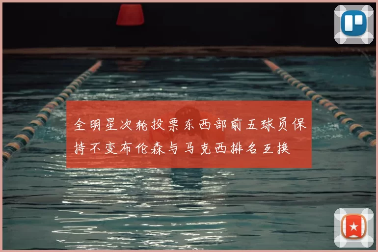 全明星次轮投票东西部前五球员保持不变布伦森与马克西排名互换